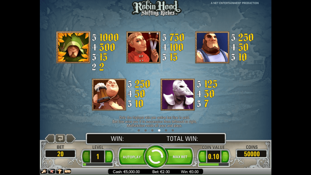 Бонусная игра Robin Hood Shifting Riches 1