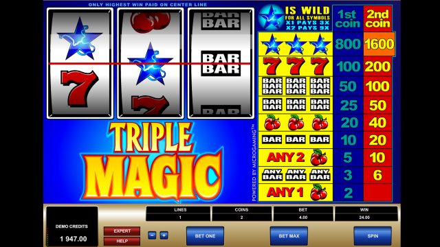 Бонусная игра Triple Magic 7