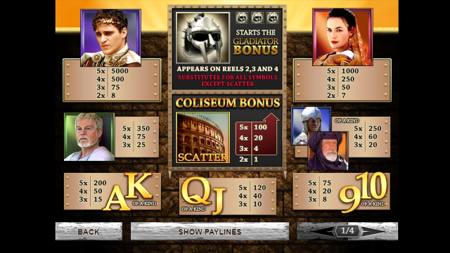 Бонусная игра Gladiator Jackpot 2