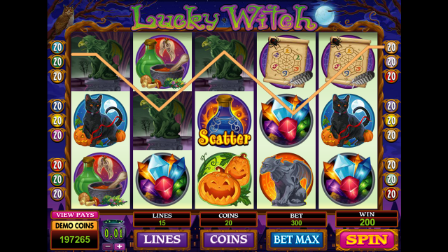 Характеристики слота Lucky Witch 4