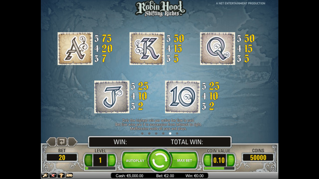 Игровой интерфейс Robin Hood Shifting Riches 2