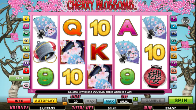 Игровой интерфейс Cherry Blossoms 3