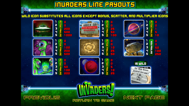 Игровой интерфейс Invaders 2